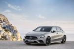 Mercedes-Benz A-Class AMG Line Edition 2018 года (WW)